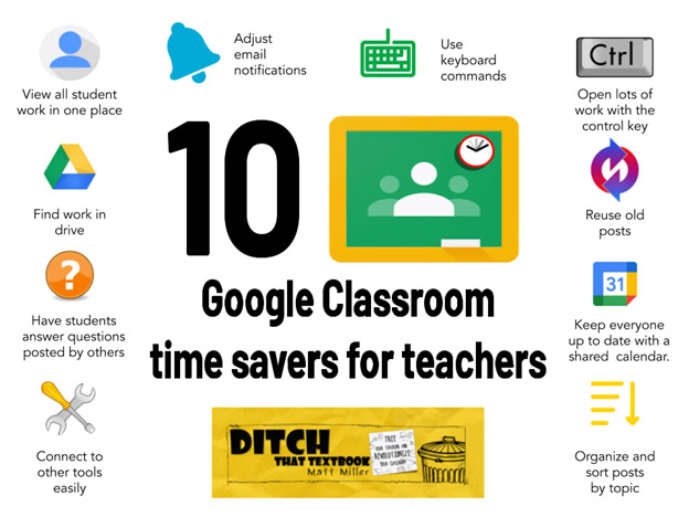 Google Classroom