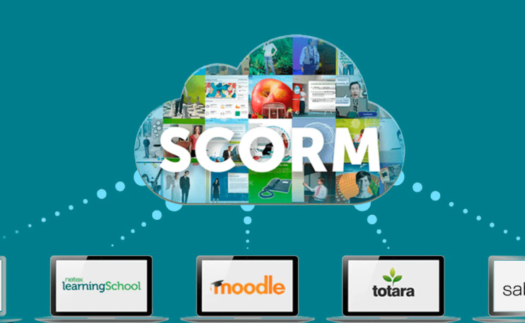 What is a SCORM File? A Comprehensive Guide